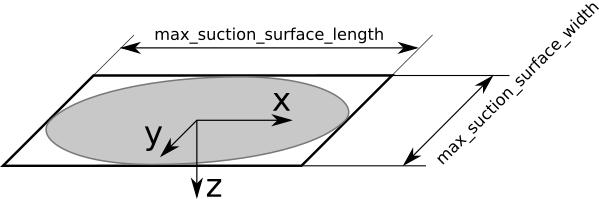_images/boxpick_grasp_surface.png